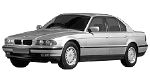 BMW E38 C3575 Fault Code